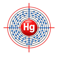 Hg Solutions LLC 
